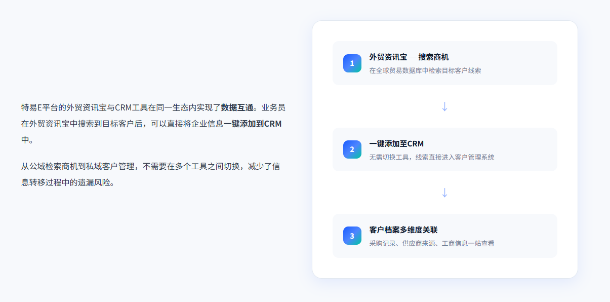 特易外贸资讯宝