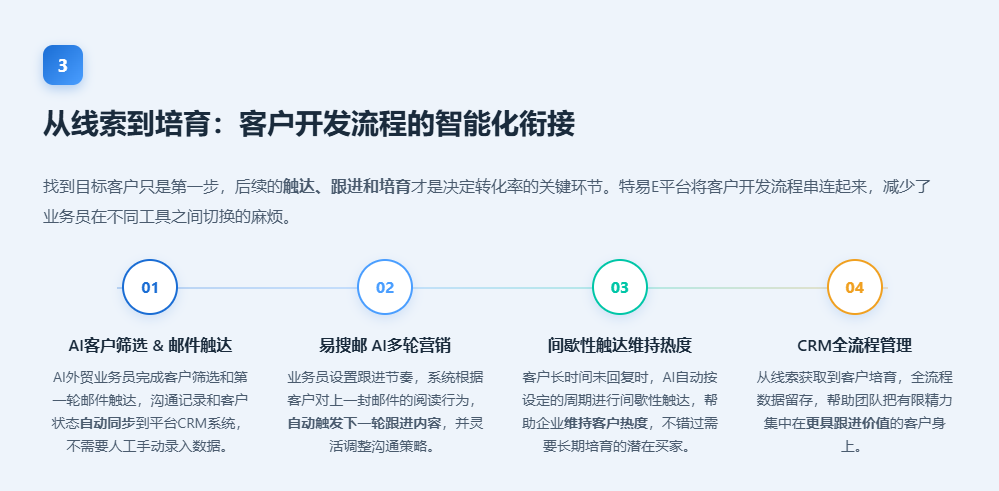 特易E平台