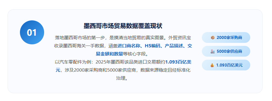特易外贸资讯宝