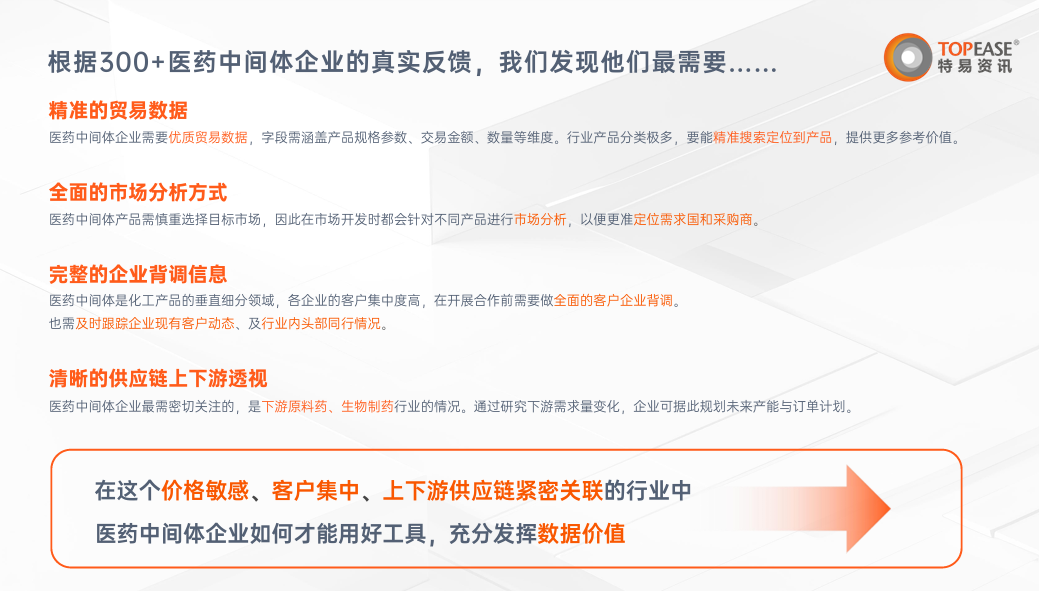 医药中间体行业分析-特易资讯