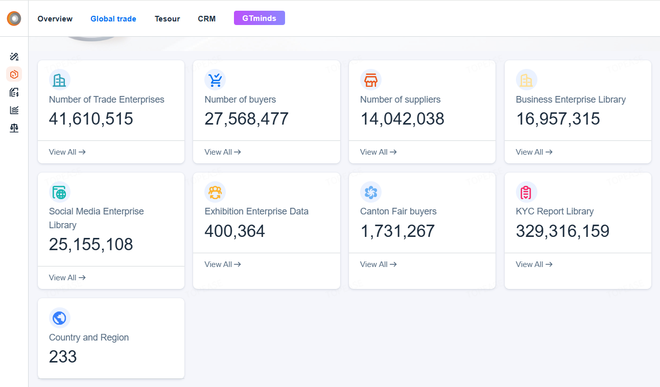 trade data