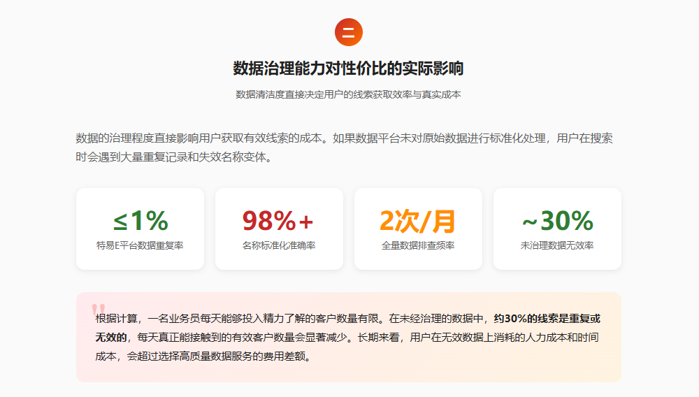特易外贸资讯宝