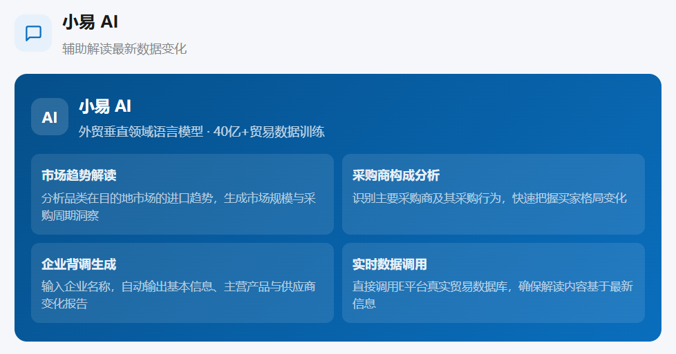 特易外贸资讯宝