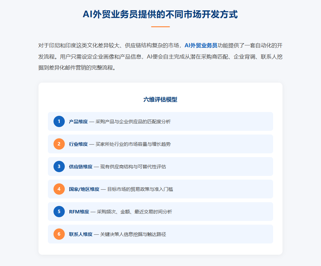 特易E平台