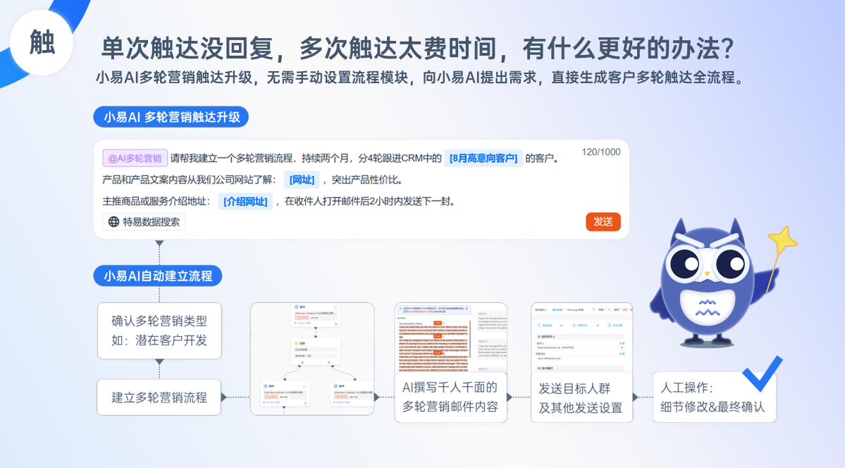 特易易搜邮