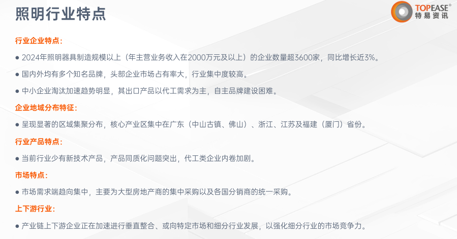 照明行业现状分析-特易资讯