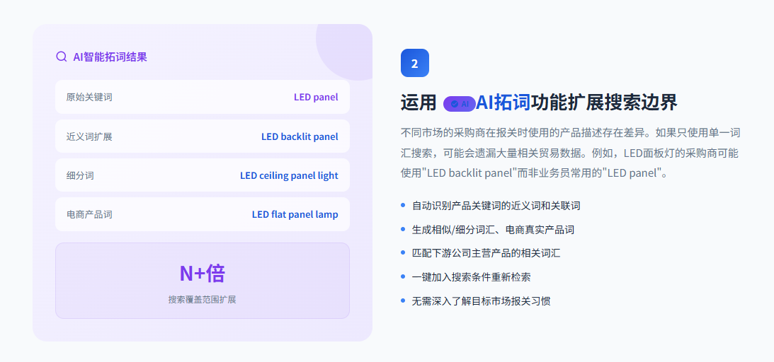 特易外贸资讯宝