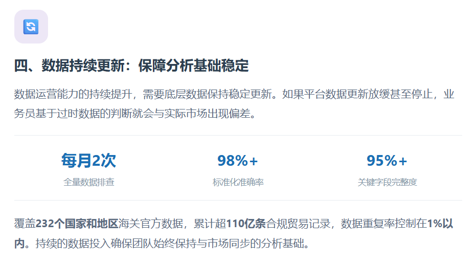 特易外贸资讯宝