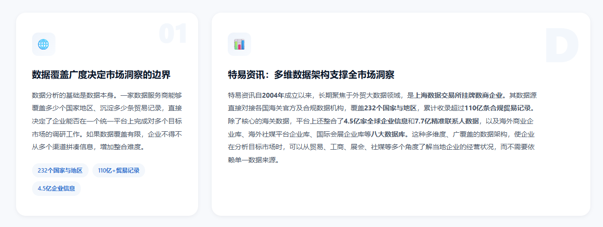 特易外贸资讯宝