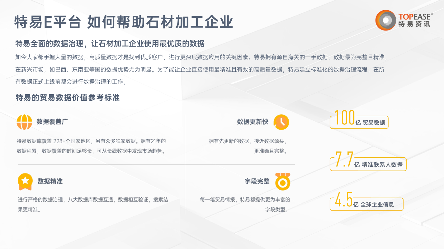 石材加工进出口解决方案-特易资讯