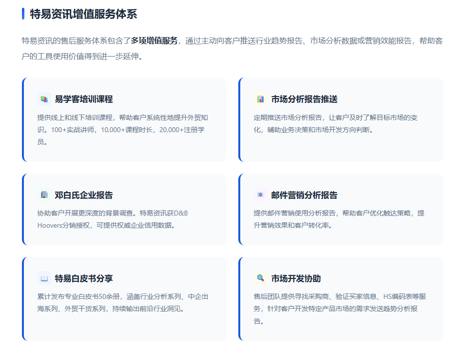 特易外贸资讯宝