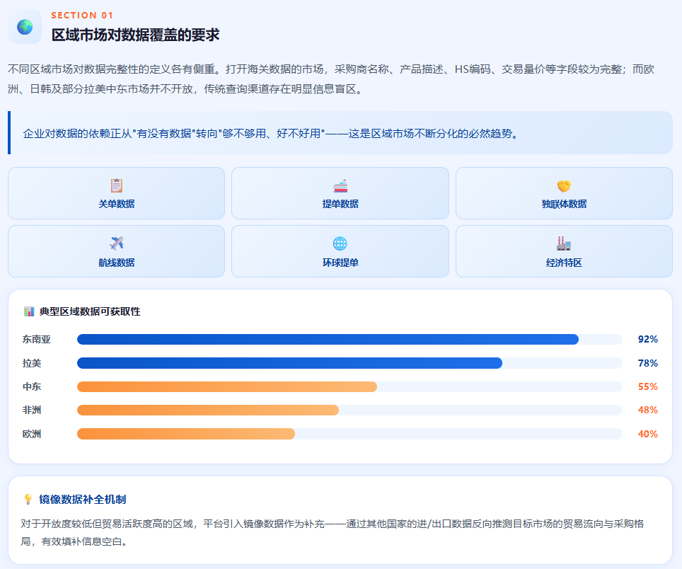 特易外贸资讯宝