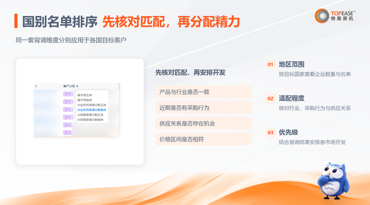 特易E平台