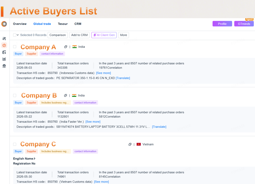 find buyers