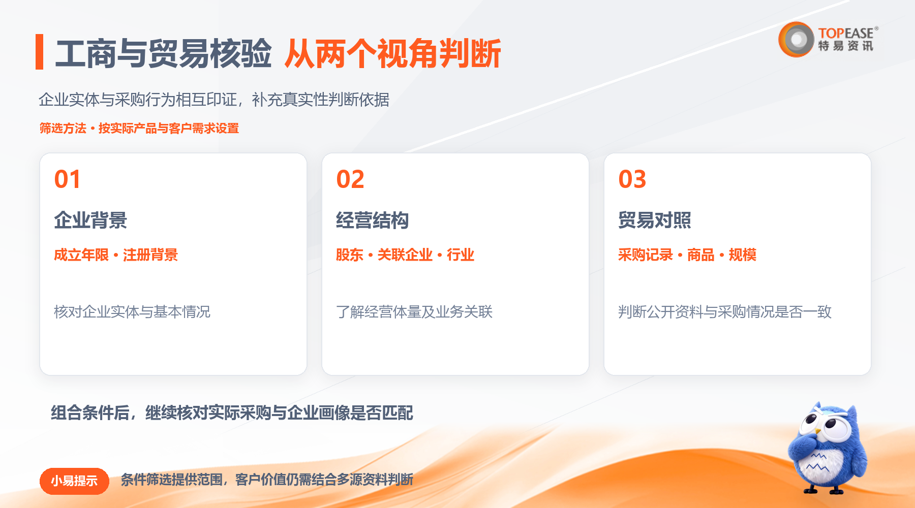 特易E平台