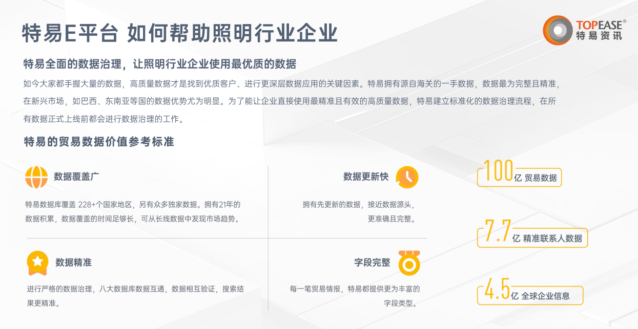 医药中间出海体解决方案-特易资讯
