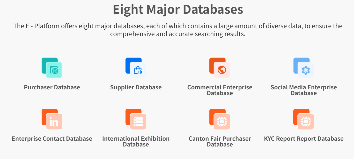 Topease Trade Data