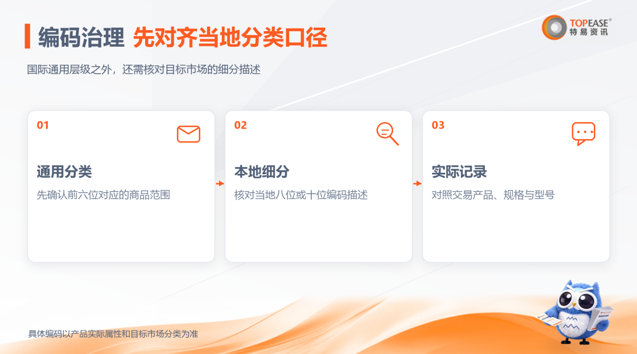 特易E平台