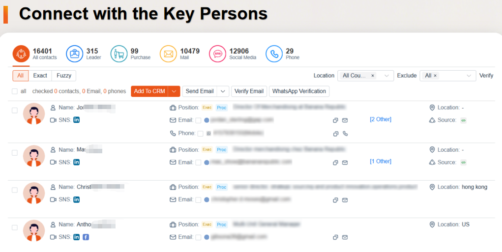 Find Decision-Makers and Launch Outreach