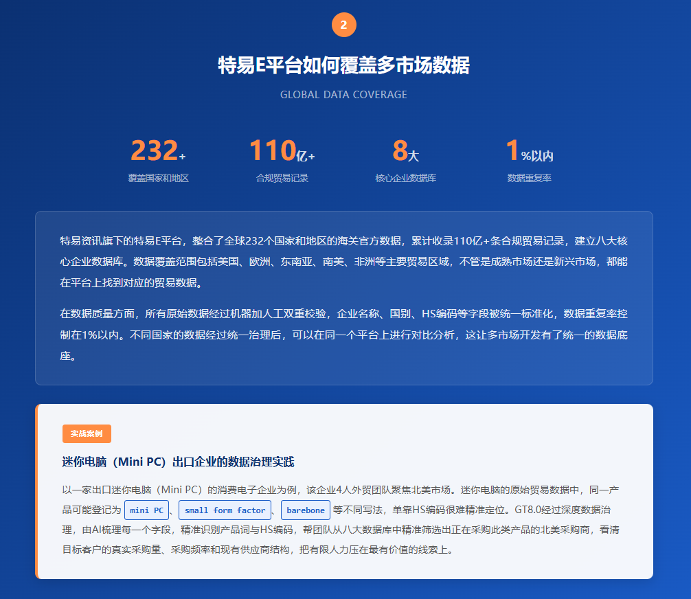 特易E平台