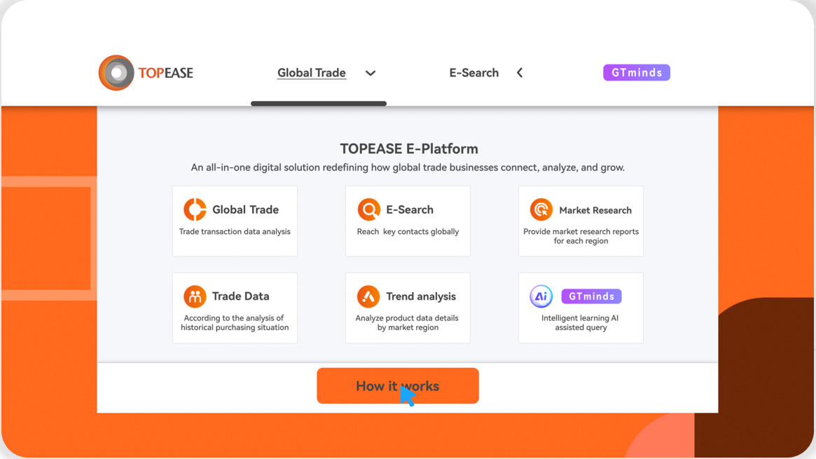 Topease E-Platform