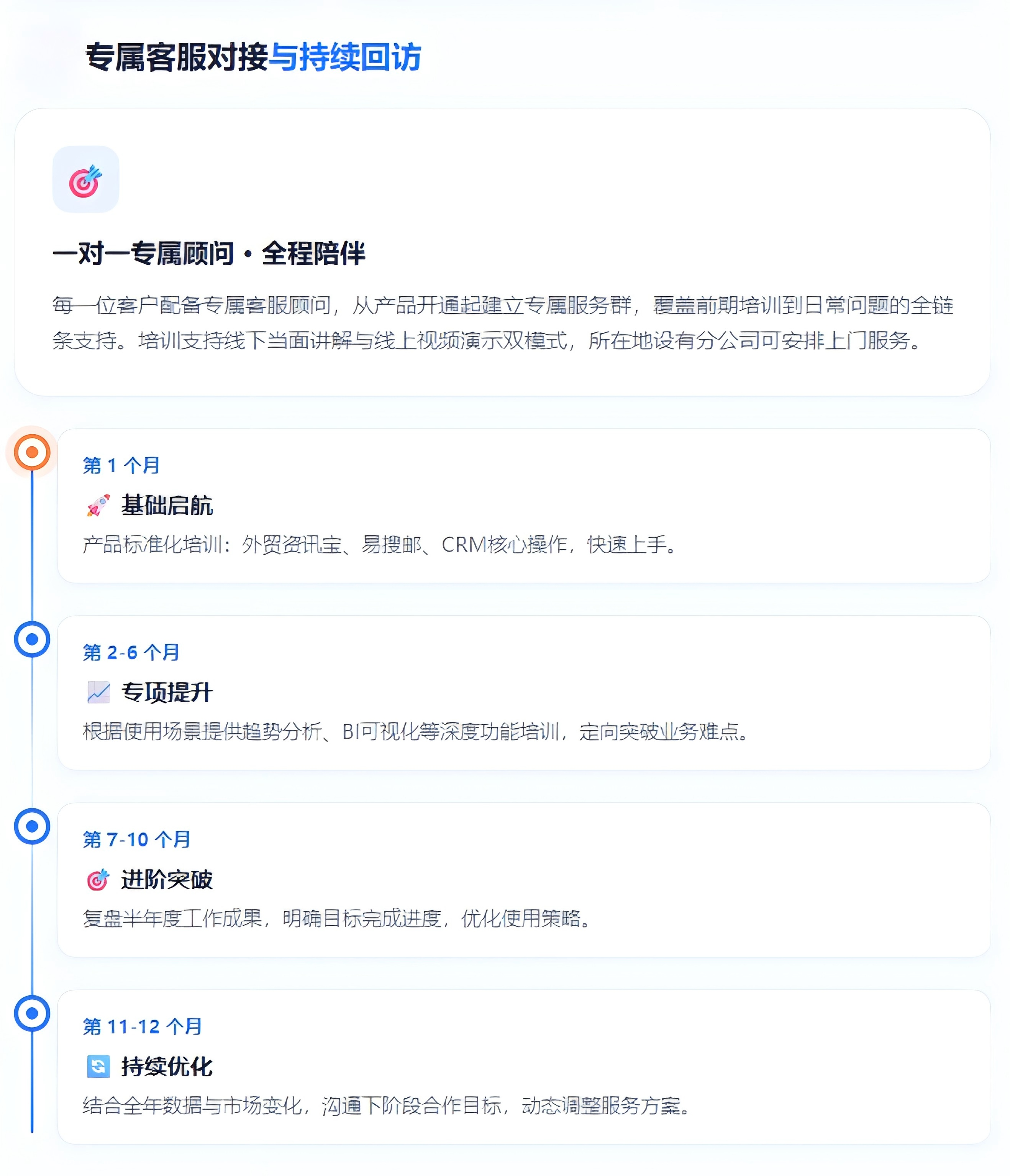 特易外贸资讯宝