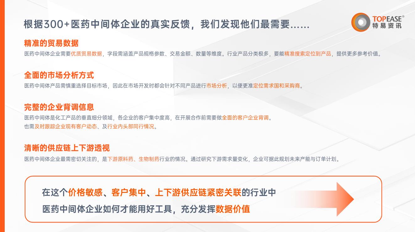 医药中间体解决方案-特易E平台