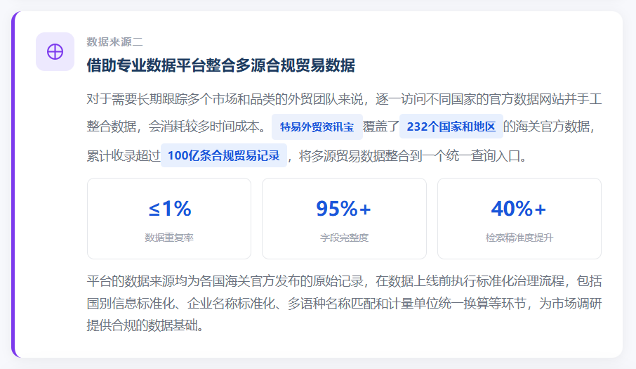 特易外贸资讯宝