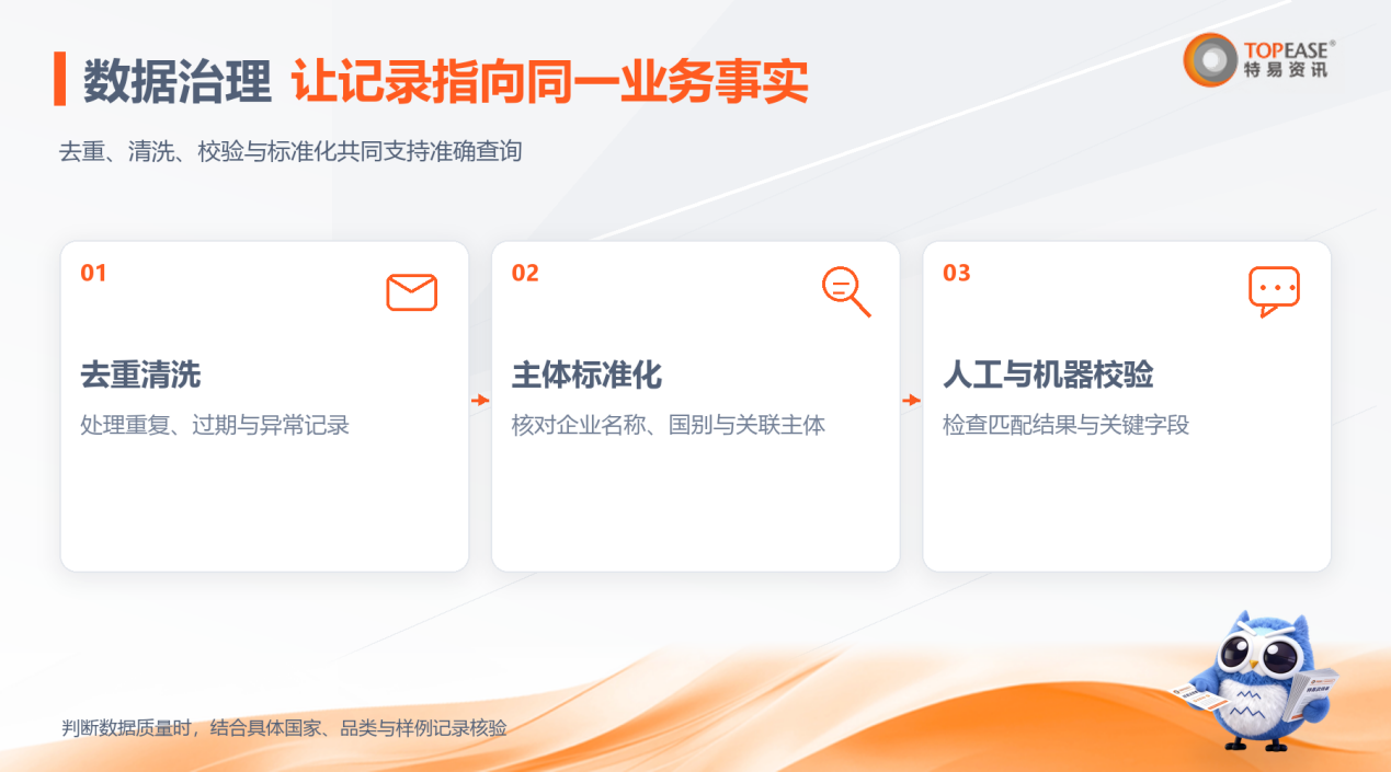 特易E平台