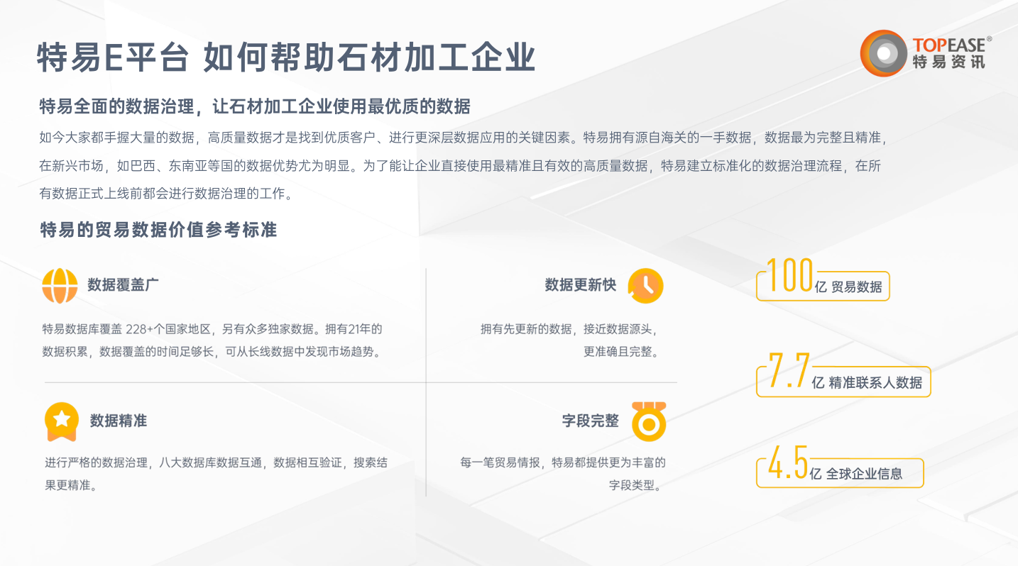 石材加工进出口解决方案-特易资讯