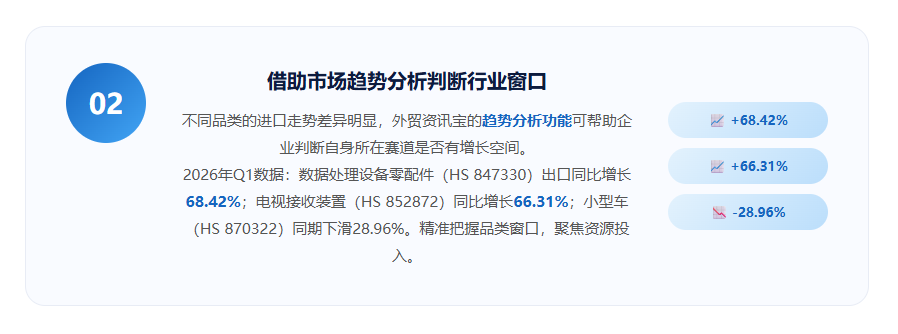 特易外贸资讯宝
