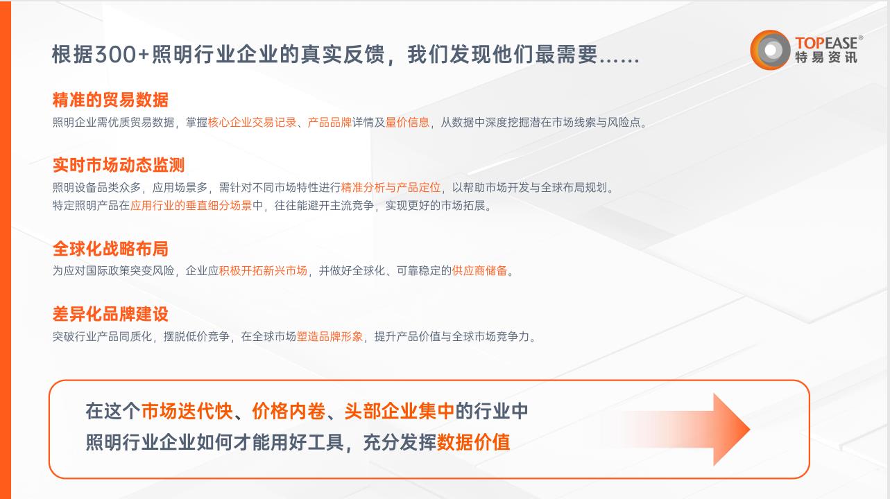 照明行业进出口解决方案-特易资讯