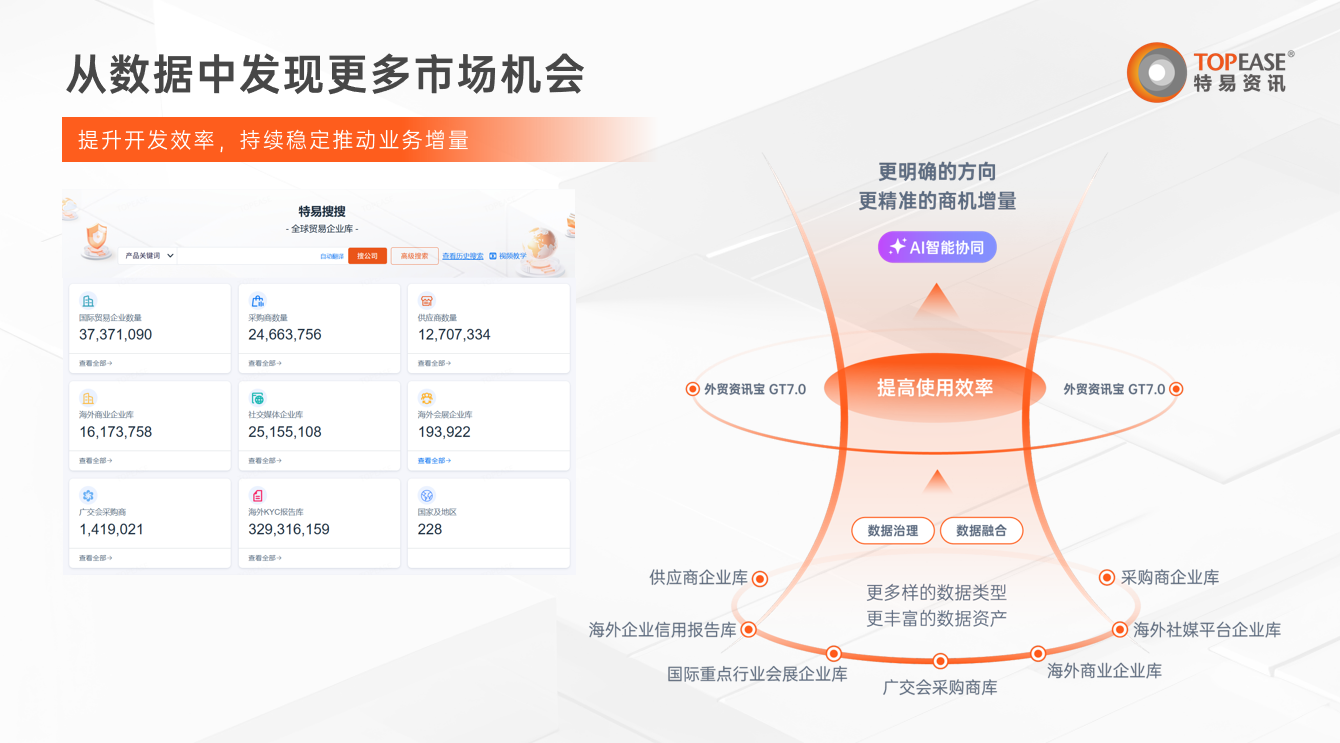 特易资讯