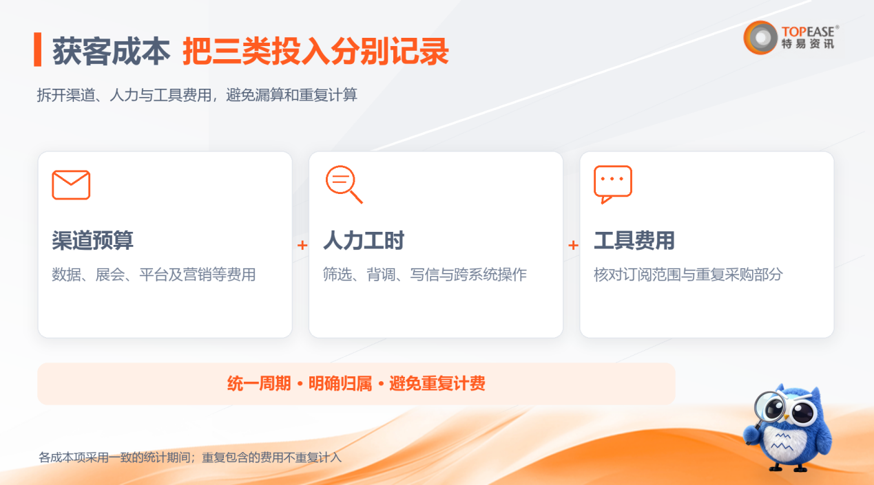 特易E平台