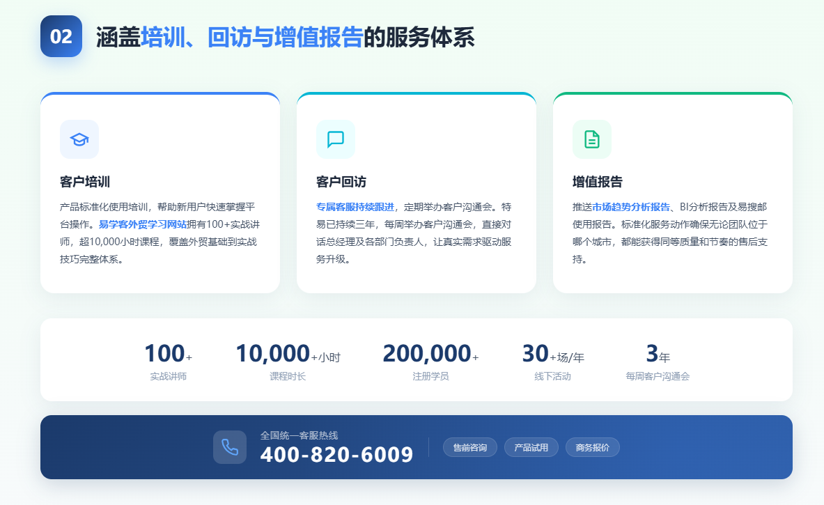特易E平台