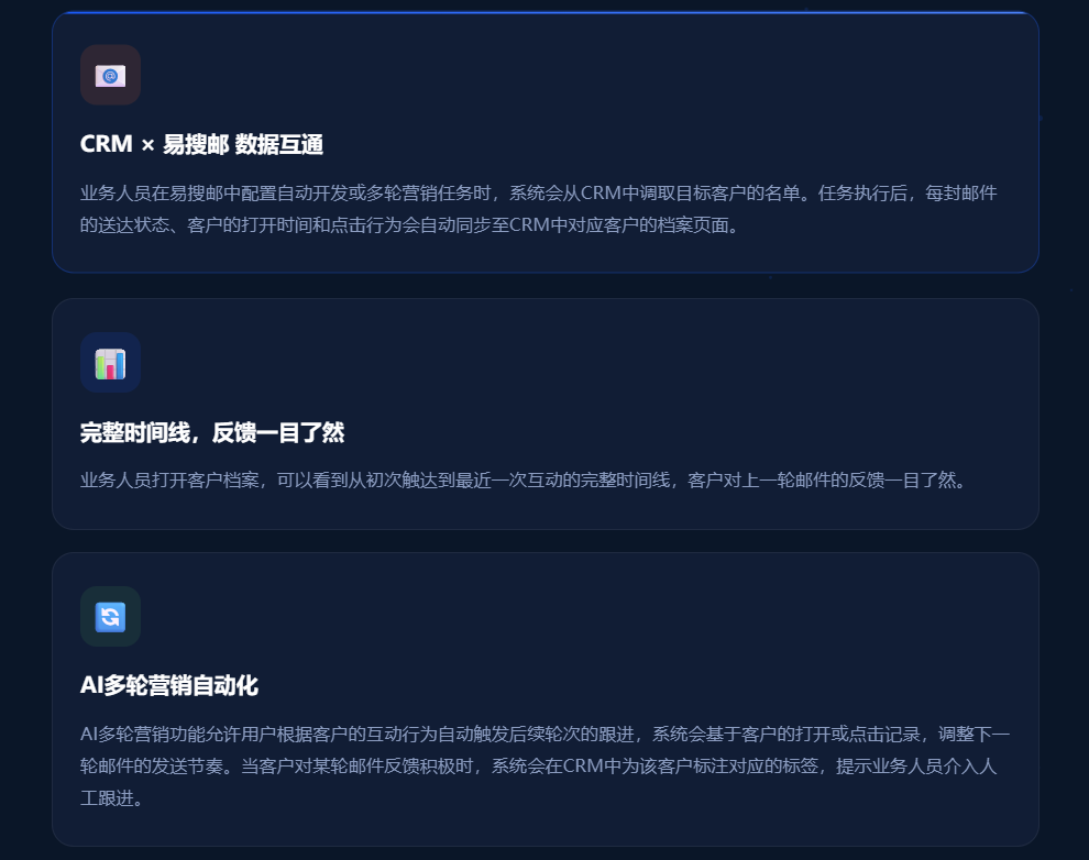 特易外贸资讯宝