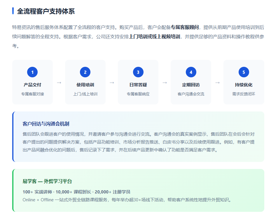 特易外贸资讯宝
