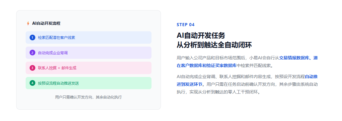 特易外贸资讯宝