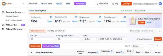 Tesour: An AI-powered B2B contact platform