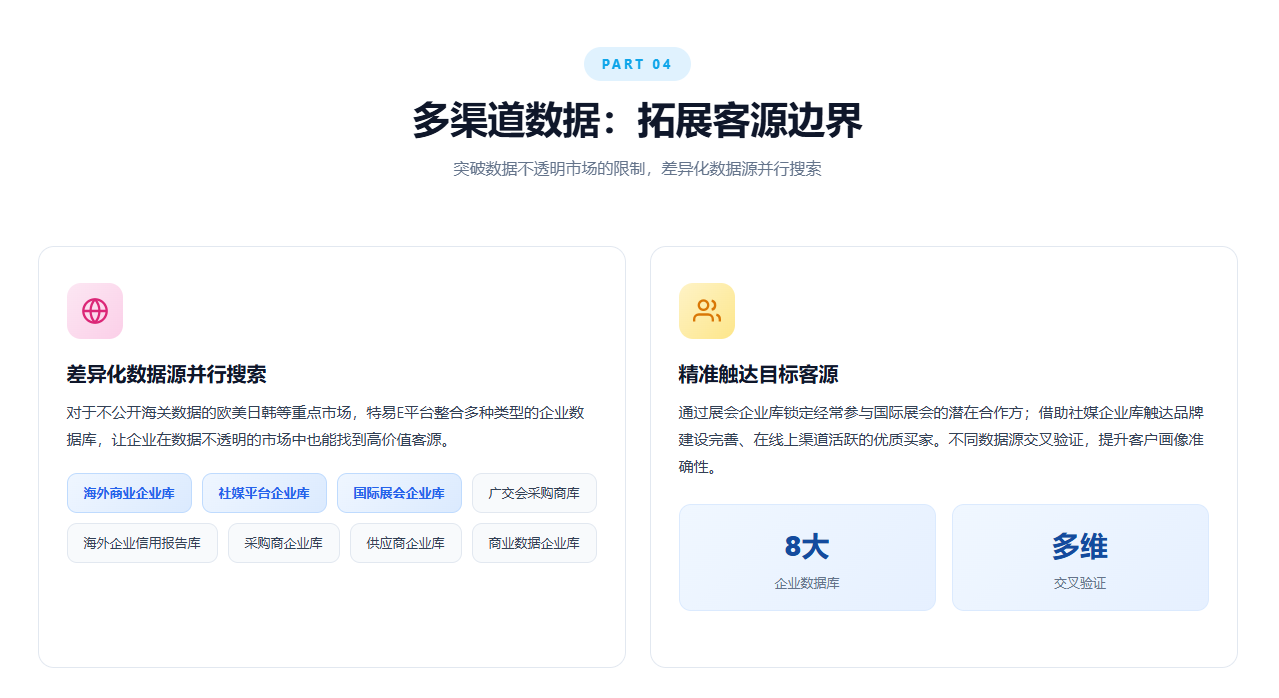 特易E平台