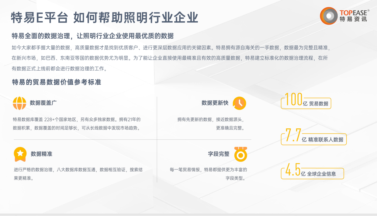 照明进出口解决方案-特易资讯