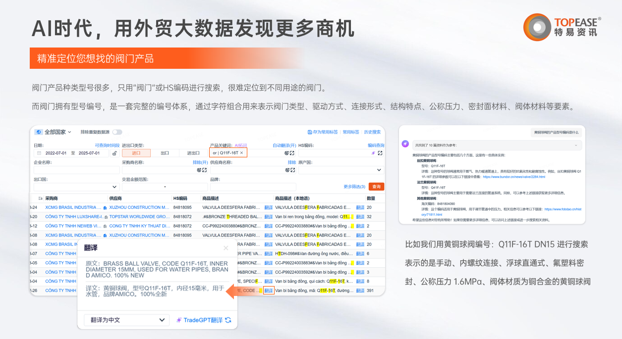 特易ai外贸时代用大数据发现更多商机