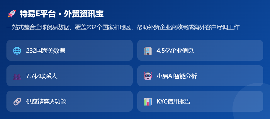 特易外贸资讯宝