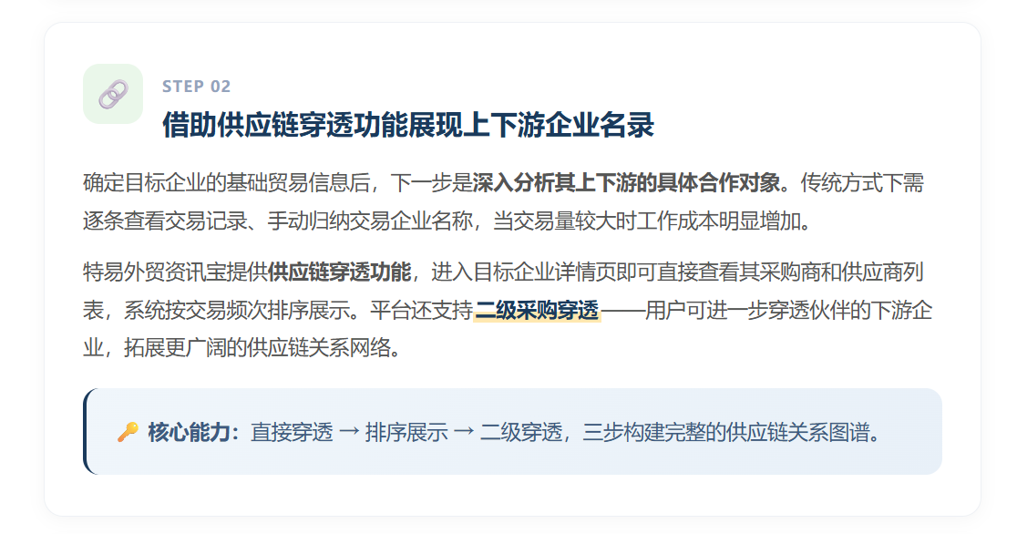 特易外贸资讯宝