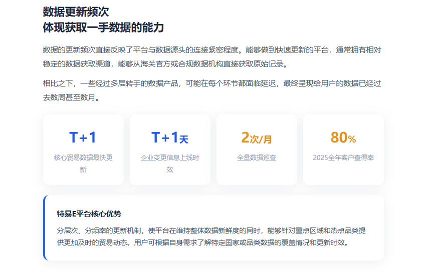 特易外贸资讯宝