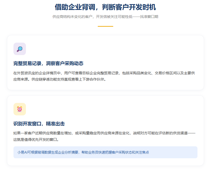 特易外贸资讯宝