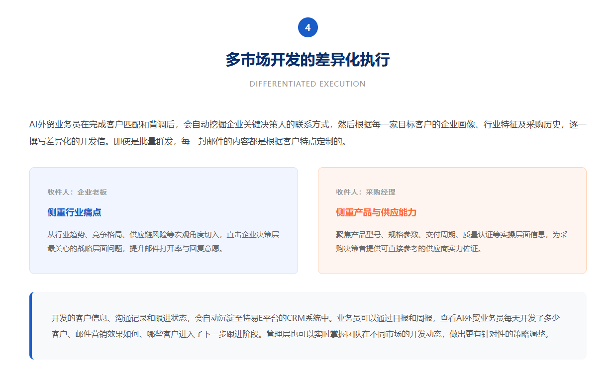 特易E平台