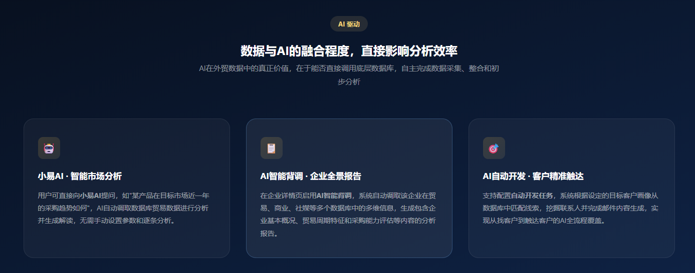 特易外贸资讯宝