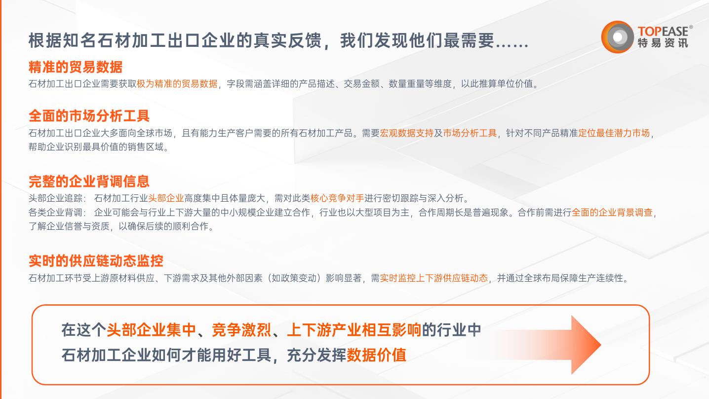 石材加工进出口解决方案-特易资讯