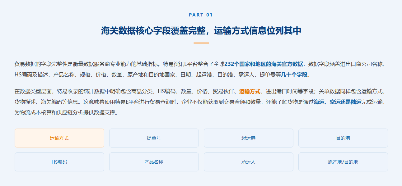 特易E平台